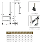 Сходи Emaux MURO NMU515-SR (5 сходинок), AISI-316, фото 2