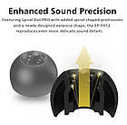 ⇒ JVC Spiral Dot Pro EP-FX12 ("S") - змінні амбушюри, насадки, беруші, наконечники для навушників, фото 8