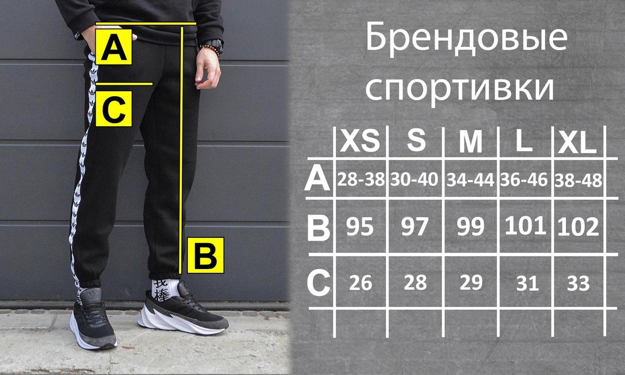 Розмірна сітка