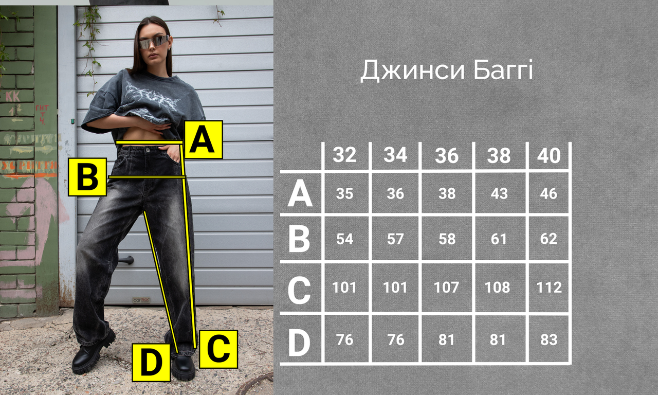 Розмірна сітка 2