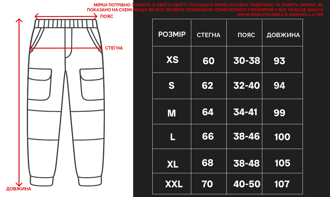 Размерная сетка 1