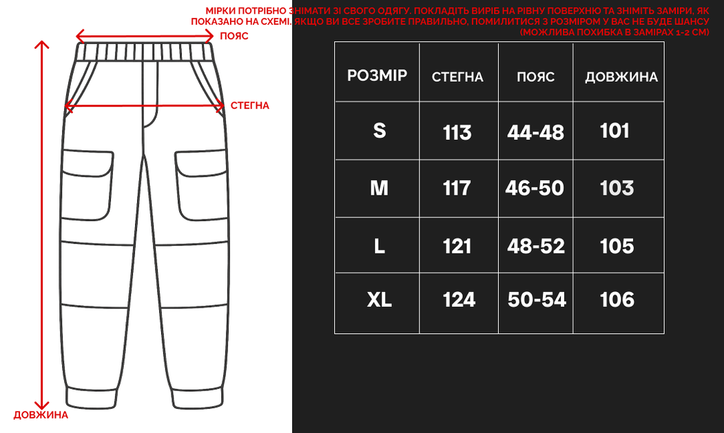Розмірна сітка 1