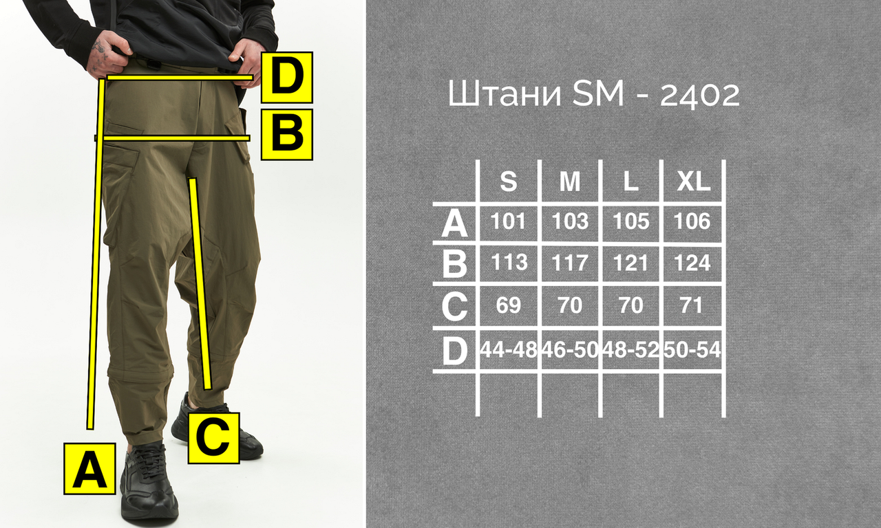 Розмірна сітка 2