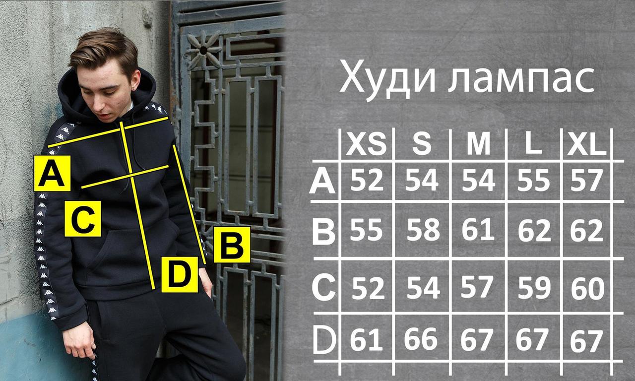 Розмірна сітка