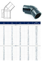 Коліно стик ПЕ 100 SDR 11 PN 16 д.90/45, фото 3