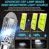 Лампа LED Міні Лінзи H4 D35мм 65/90w 7000/10000Lm 6000K 3570+1860 Chips 12v "M01P"