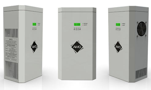 Стабілізатори