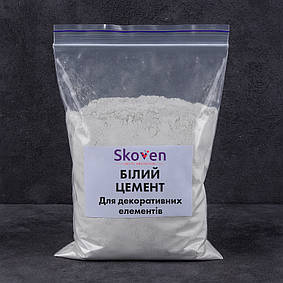 Гіпс та добавки