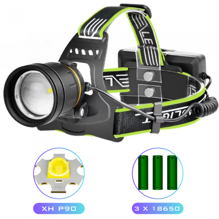 Потужний Налобний ліхтар A12-3-P90 ліхтарик заряджання Type C 3 режими 3 АКБ 18650