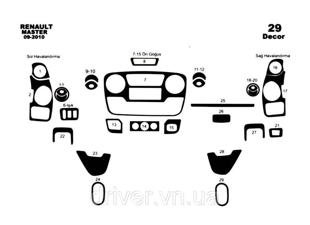 Накладки на панель приборов (полный комплект) Титан для Nissan NV400 2010-2024 гг, фото 1