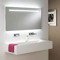 Зеркала и зеркальные шкафы в ванную