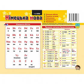 Картонка-підказка Німецька Мова 1 клас 109265 ЗІРКА yL.