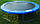 Батут Funfit ORIGINAL 465см (15ft) діаметр зовнішньої сіткою спортивний для дітей і дорослих, фото 2