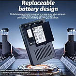 ДБЖ 18W для роутера та оптоволокна (без акумуляторів), фото 5