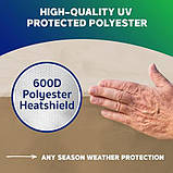 Кришка ящика для палуби YardStash — міцна та водонепроникна для зберігання подушок на відкритому повітрі, фото 2