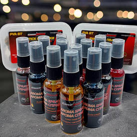 Арома спрей