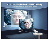 Смарт Проектор MAGCUBIC HY300 4K Pro Android 11 HD BT 5.0 Dual Wi-Fi Домашній кінотеатр, фото 4