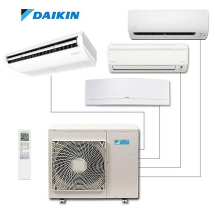 Мульти - спліт система Daikin на 2 кондиціонера . Підбір, монтаж в Києві та Київській обл., фото 1