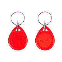 Ідентифікатори