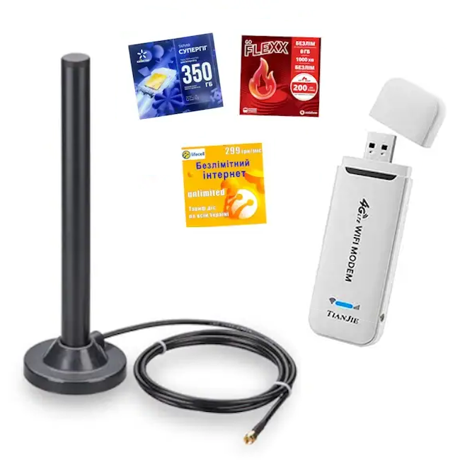 4G Wi-Fi комплект Інтернет в авто (модем + потужна антена на дах авто + АЗП)