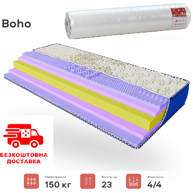 Матрац Boho 23см 70*190 Бохо Arabeska (7 zone foam), фото 1