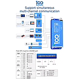 Smart BMS 1A Balance 150A 8S-17S Daly Смарт БМС з активним балансиром, фото 5