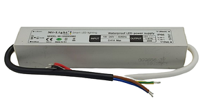 Блоки живлення для LED стрічки