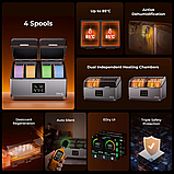 Сушарка філаменту для 3D друку Creality Space Pi X4 Filament Dryer, фото 2