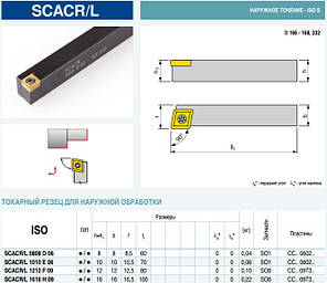 SCACR1010F06 Різець прохідний (державка токарна прохідна), фото 2