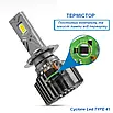 LED Лампи Cyclone H7 Type 41 (комплект 2шт), фото 5