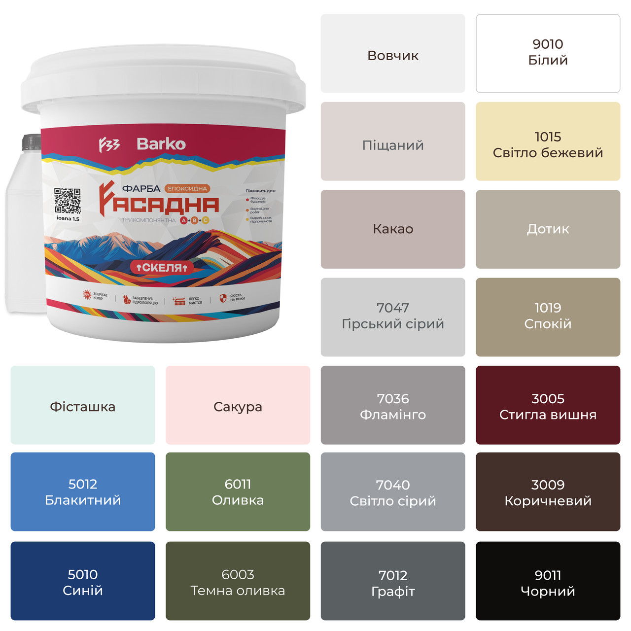 Полімерна фасадна фарба для зовнішніх робіт А+Б+С Barko СКЕЛЯ 16кг