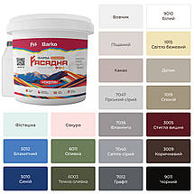 Фасадна полімерна фарба А+Б+С Barko СКЕЛЯ 7.4кг, фото 2