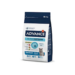 Advance (Едванс) Cat Sterilized корм для стерилізованих кішок c індичкою 1.5 кг