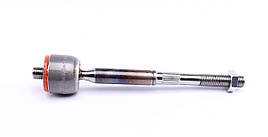 Кермові тяги