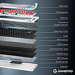 Клавіатура бездротова GamePro Asgard Yord Keychron Super Red Switch White (MK266WH), фото 7