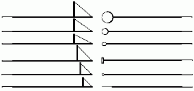 МОНОПОЛЯРНІ СМЕННІ ЕЛЕКТРОДИ ДЛЯ ВЧ-ЕЛЕКТРОХІРУРГІЇ (для апарата ЕРХВА надія)