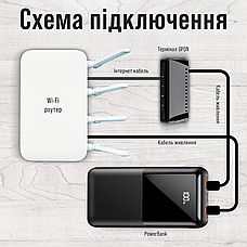 Повербанк для роутера Linkage LKP-58 30000 mAh комплект живлення Powerbank + USB шнур для вай фай роутера 12V, фото 3