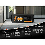 Акумулятор Li Time LiFePO4 24V (25.6V/100Ah/2560Wh) (Li-Time LiFePO4 256V*100) [123753], фото 2
