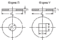 DIN 440 Шайба плоская увеличенная для деревянных конструкций