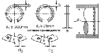 DIN 472 Кольцо стопорное внутреннее для отверстия