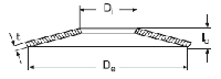 DIN 2093 Пружина (шайба) тарельчатая