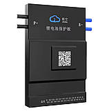 Модуль керування, конвертери, телеметрія.