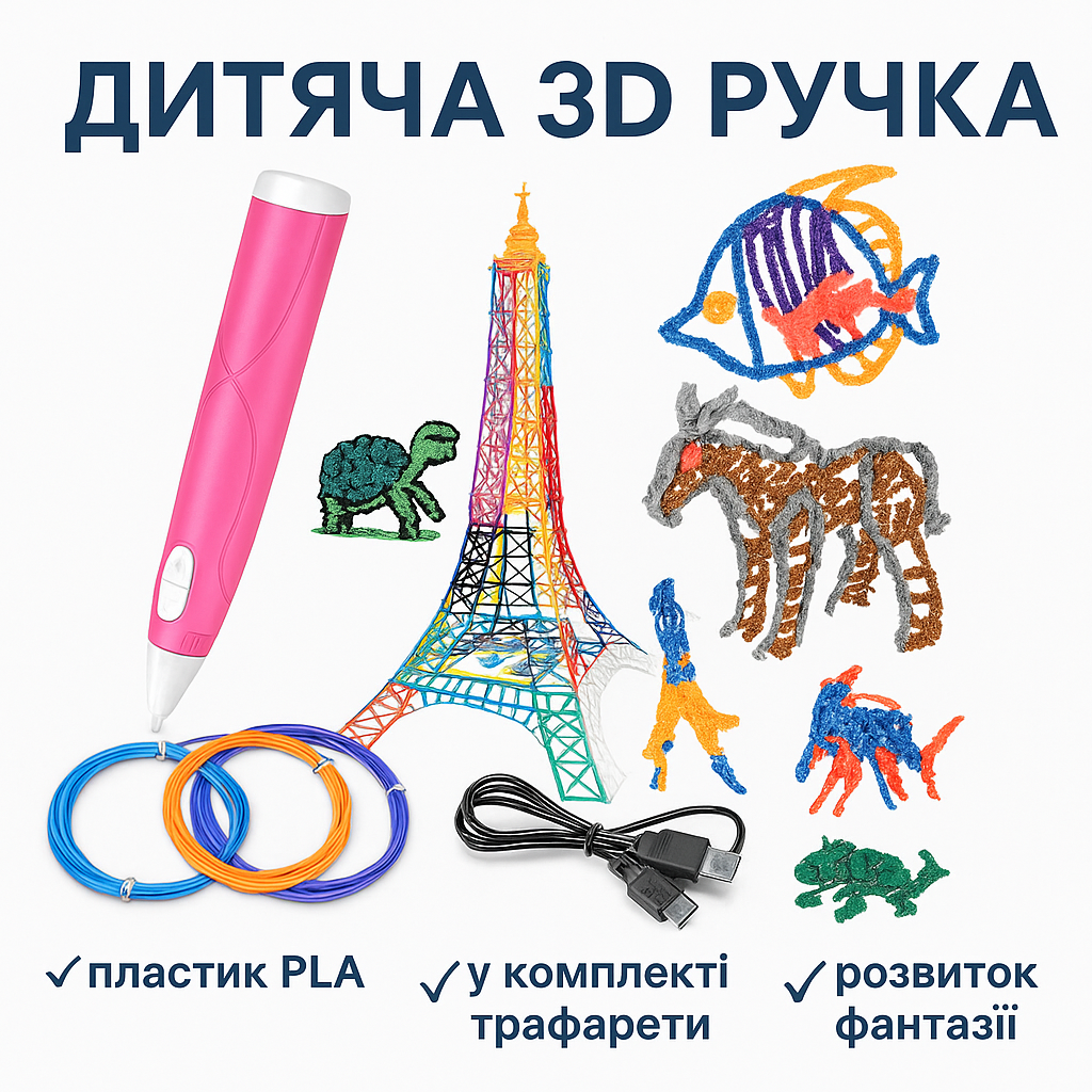 Дитяча 3D-ручка для малювання з екопластиком 3D-6-2 набір з трафаретами Бузковий Рожевий, фото 1