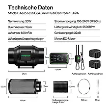 VIVOSUN PRO G6 Smart Air Filtration Kit – комплект вентиляції з фільтром, фото 2