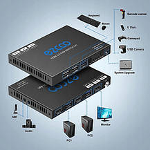 Б/У 4K HDMI KVM-перемикач з 2 портами USB 3.0 ezcoo, Amazon, Німеччина, фото 3