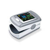 Пульсоксіметри