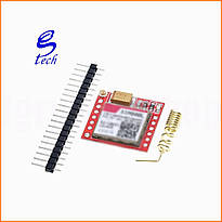 Комунікаційні модулі