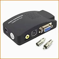 Конвертори відео й аудіо