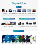 Концентратор BYEASY USB-C 7 в 1 з HDMI 4K, USB 3.0, SD/TF, Power Delivery 100 Вт, фото 8