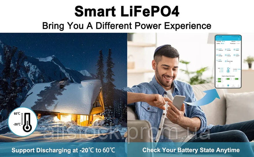 Battery TTWEN LiFePO4 12V 100AH 1280Wh BMS Bluetooth